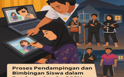 Proses Pendampingan dan Bimbingan Siswa dalam Persiapan Lomba O2SN dan FLS2N