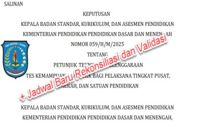 Rangkuman Salinan SK 059.H.M.2025 Tentang Petunjuk Teknis Pelaksanaan TKA